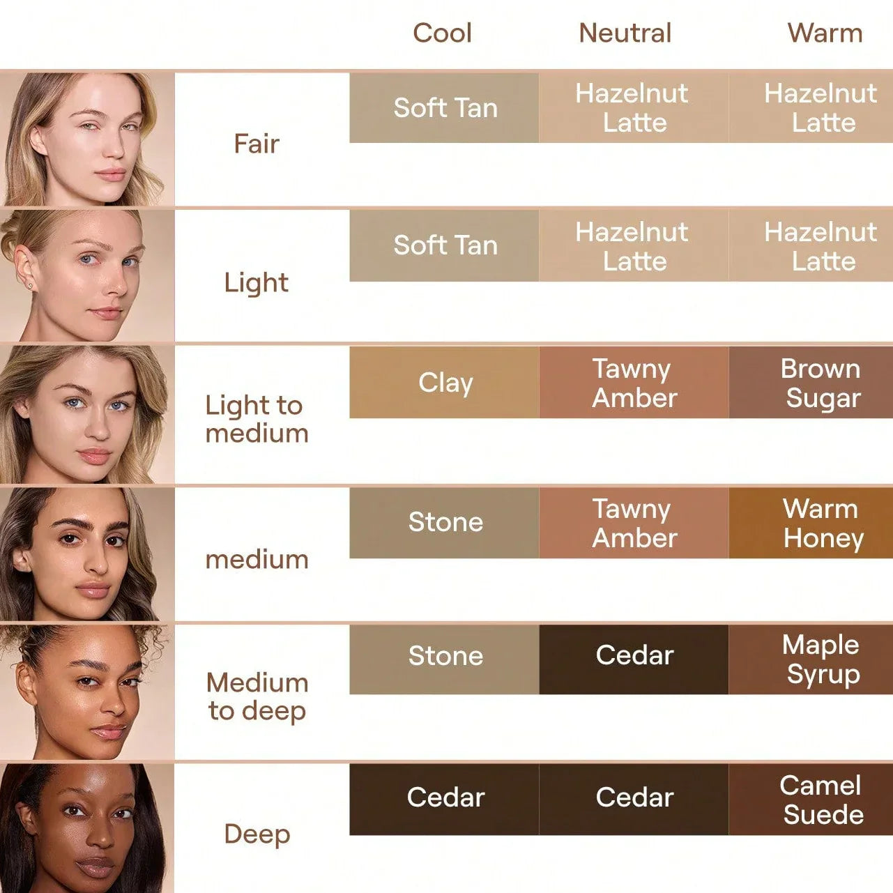 SHEGLAM Sun Sculpt Liquid Face Contour