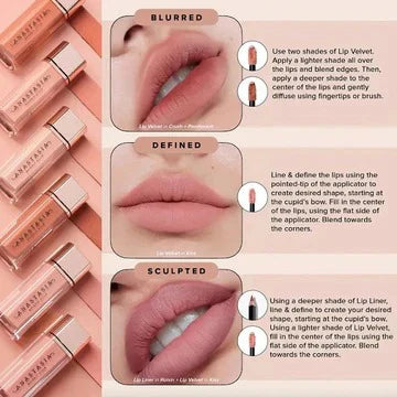 ANASTASIA BEVERLY HILLS LIP VELVET LIQUID LIPSTICK (Parchment)