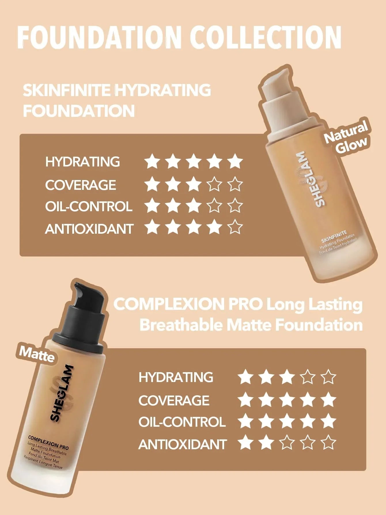 SHEGLAM Skinfinite Hydrating Foundation 30ml